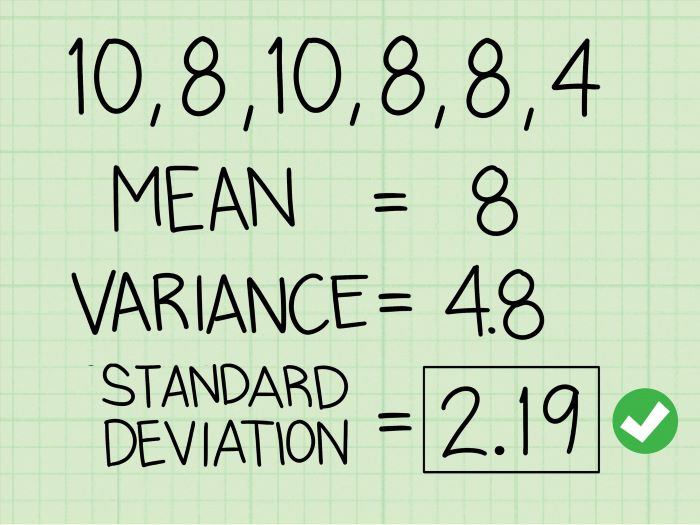 Standard Error