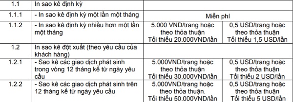 sao ke luong taichinh24h 5