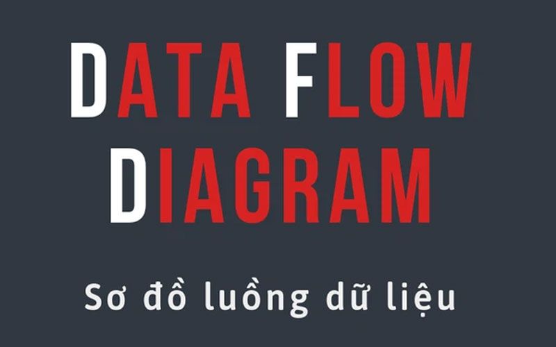 Data Flow Diagram la gi dfc59113