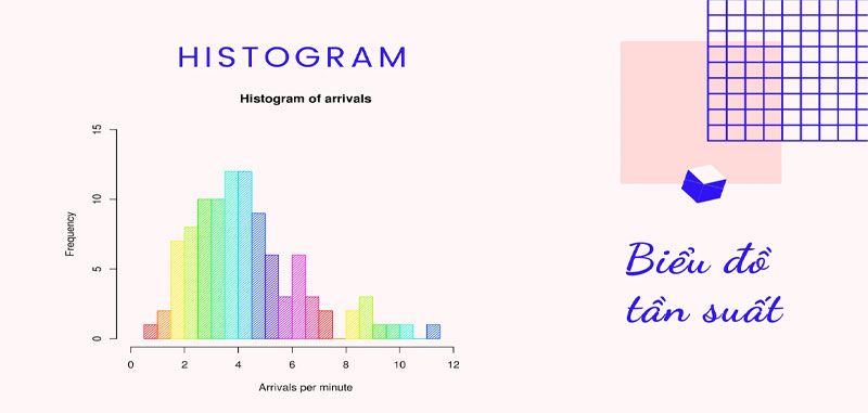 Histogram la gi 4c73054c