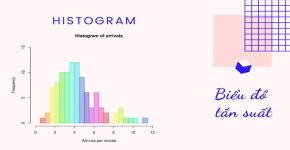 Histogram la gi 4f49c8e6