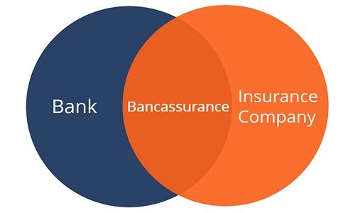 bancassurance taichinh24h ddf5796e