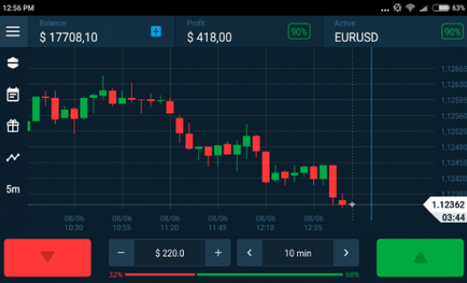binary option taichinh24h 5600110f