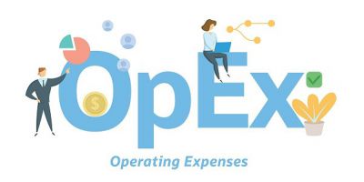 chi phi hoat dong operating expenses la gi 0ec4a468