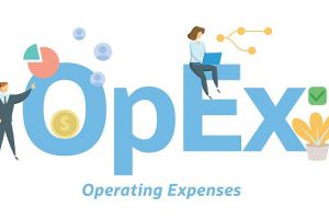 chi phi hoat dong operating expenses la gi 395ef007