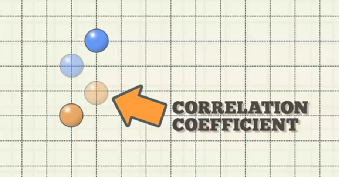 he so tuong quan la gi ef609efb