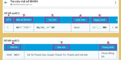 ma so ho gia dinh taichinh24h d0a12787