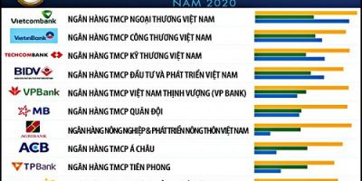 ngan hang vpbank taichinh24h 2b5cb268