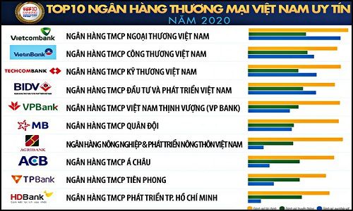 ngan hang vpbank taichinh24h 9a3d55b5