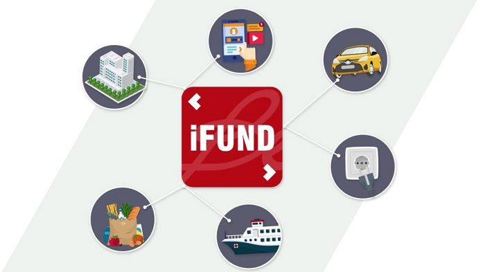 quy mo iFund 1 1281da98
