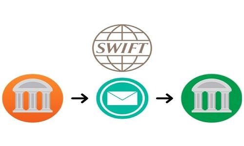 swift code acb taichinh24h bb6803dc