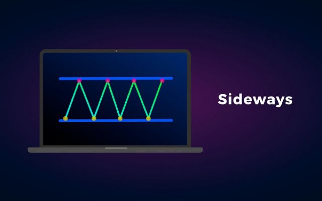 Vì sao xu hướng Sideway lại xuất hiện?