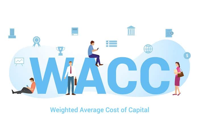 WACC là gì? Công thức tính WACC