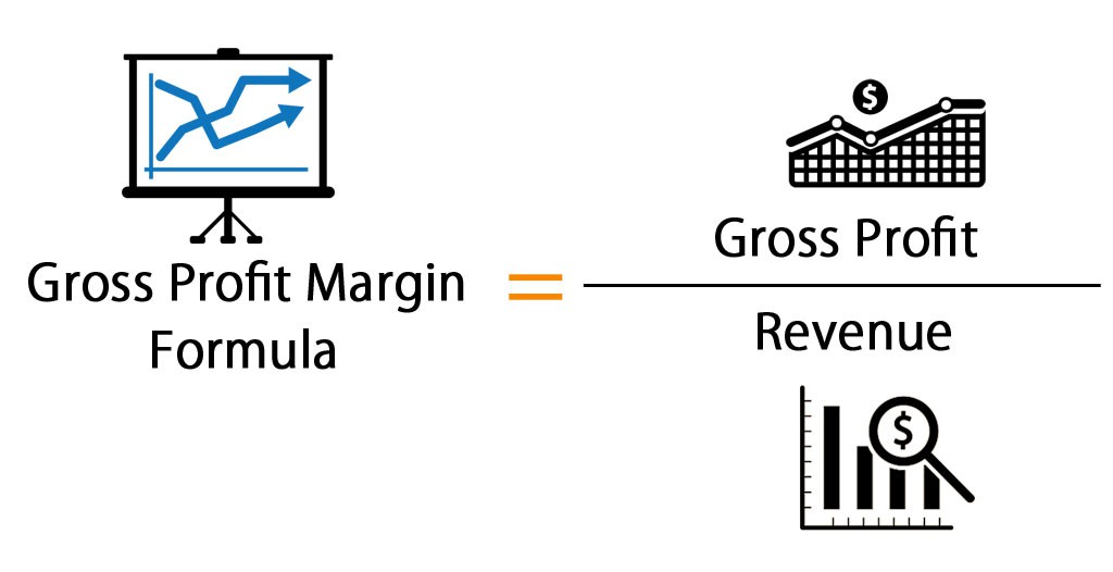 Tỷ suất lợi nhuận gộp  (Gross Profit Margin) là gì?