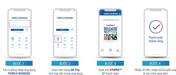 Các bước thanh toán trực tuyến qua mã VNPAYQR